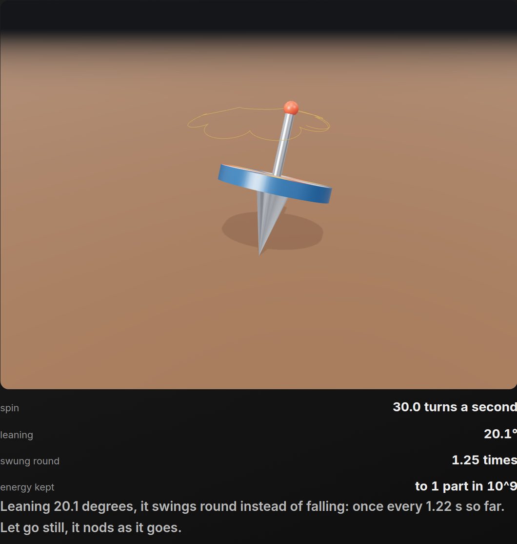 The spinning top leaning over with its spindle tracing a yellow path round the vertical: loops with small cusps where the top nods as it swings