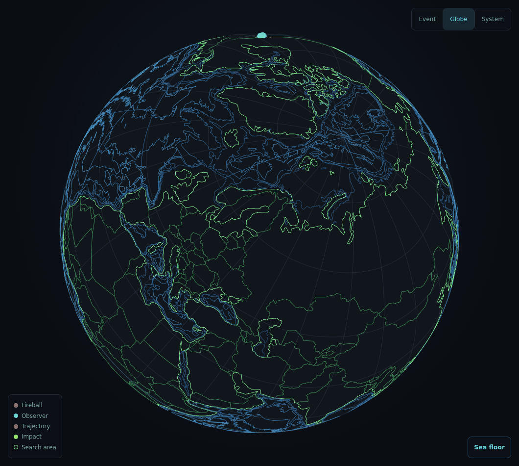 A dark globe centred on the Arctic and North America. Land is outlined in green, including internal country and state borders across North America and Eurasia. The ocean carries many nested blue contour lines that pick out the continental shelves, the mid-ocean ridges running down the Atlantic, and the deep Arctic basins. A faint graticule of latitude and longitude lines covers the sphere. A legend in the lower left lists fireball, observer, trajectory, impact and search area. A button in the lower right reads Sea floor