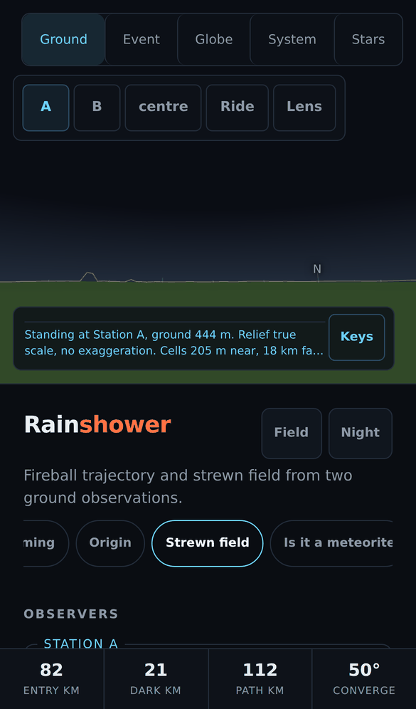 The app on a phone. The ground view fills the top half, its controls folded to one row and its legend to a two-line caption with a Keys button. Below, a scrolling row of section chips sits under the masthead.