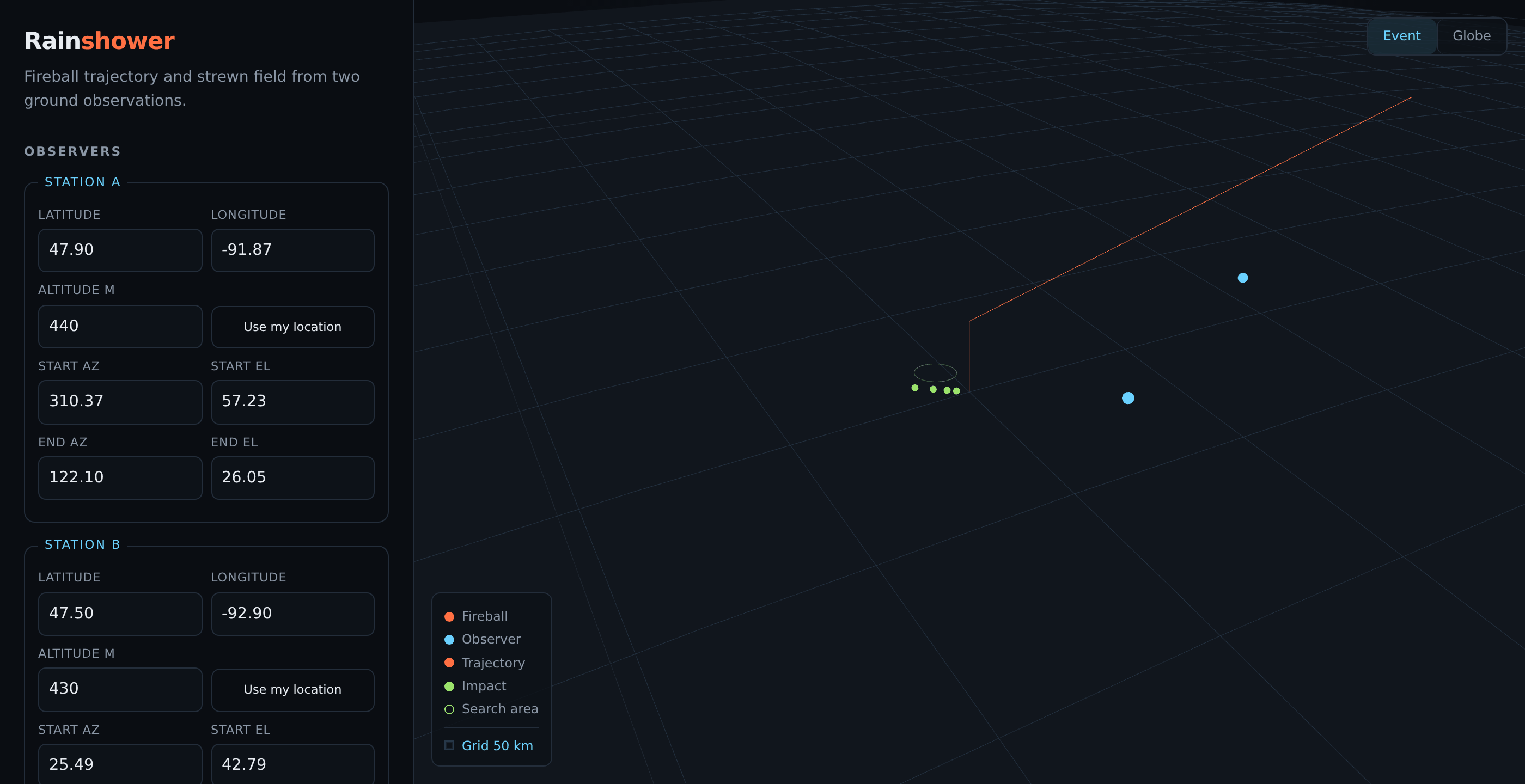 The solver interface: latitude, longitude, altitude and four angles entered for each of two stations on the left, the solved trajectory drawn in 3D on the right