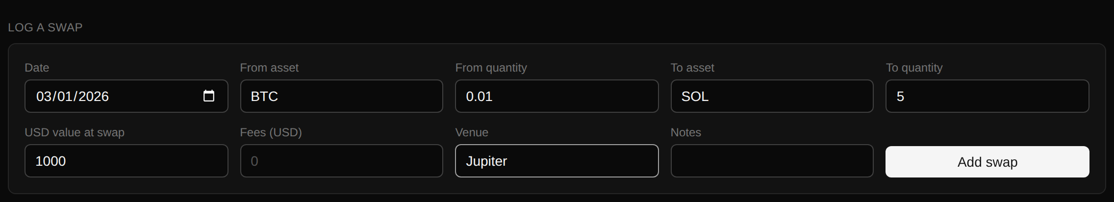The swap form on the ledger page: date, from asset and quantity, to asset and quantity, dollar value, fees, venue